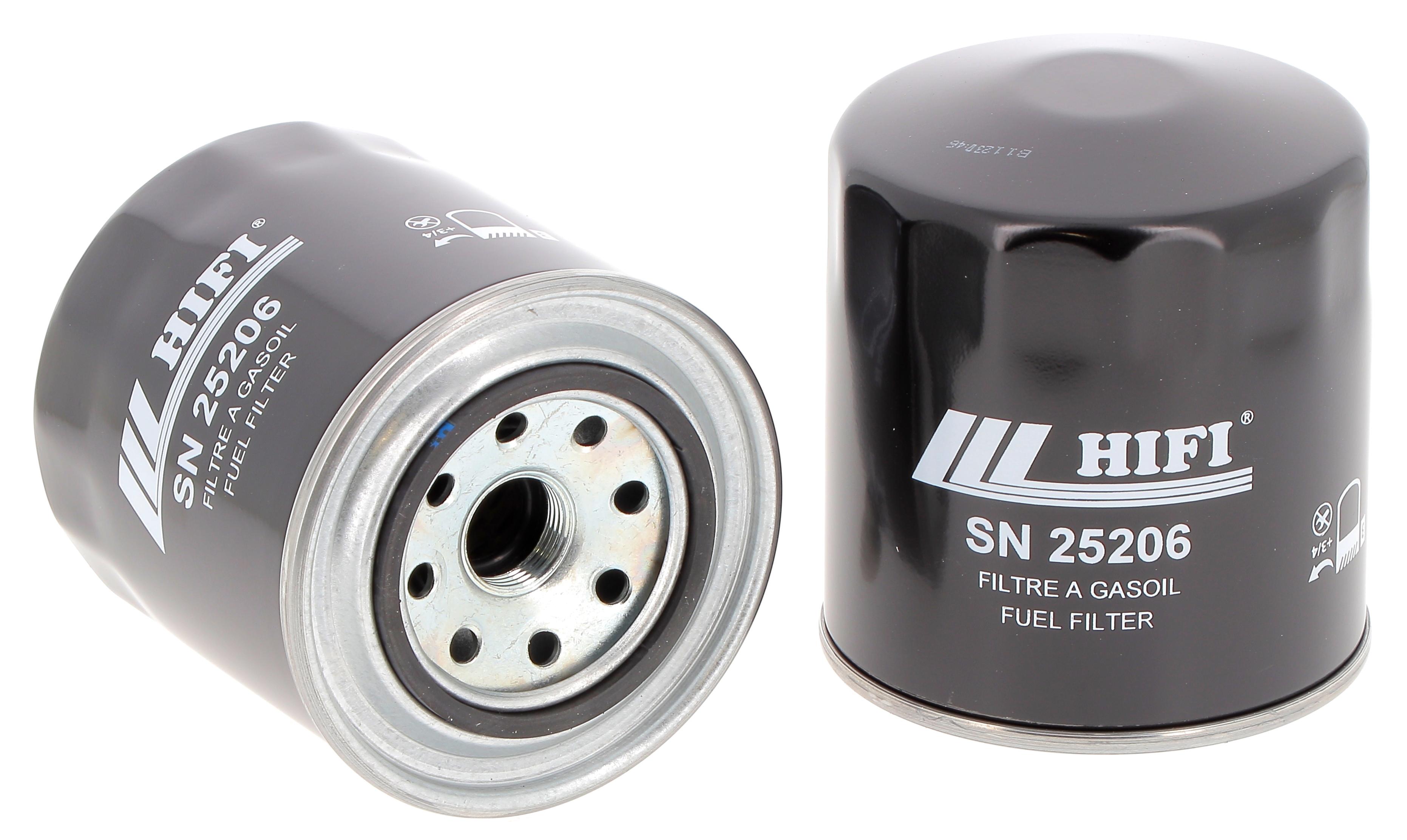 SN 25206